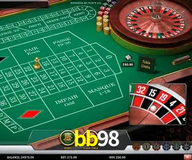Descubra a Essência do bb98: Nossa História e Compromissos